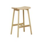 Tolv Odd Barstools